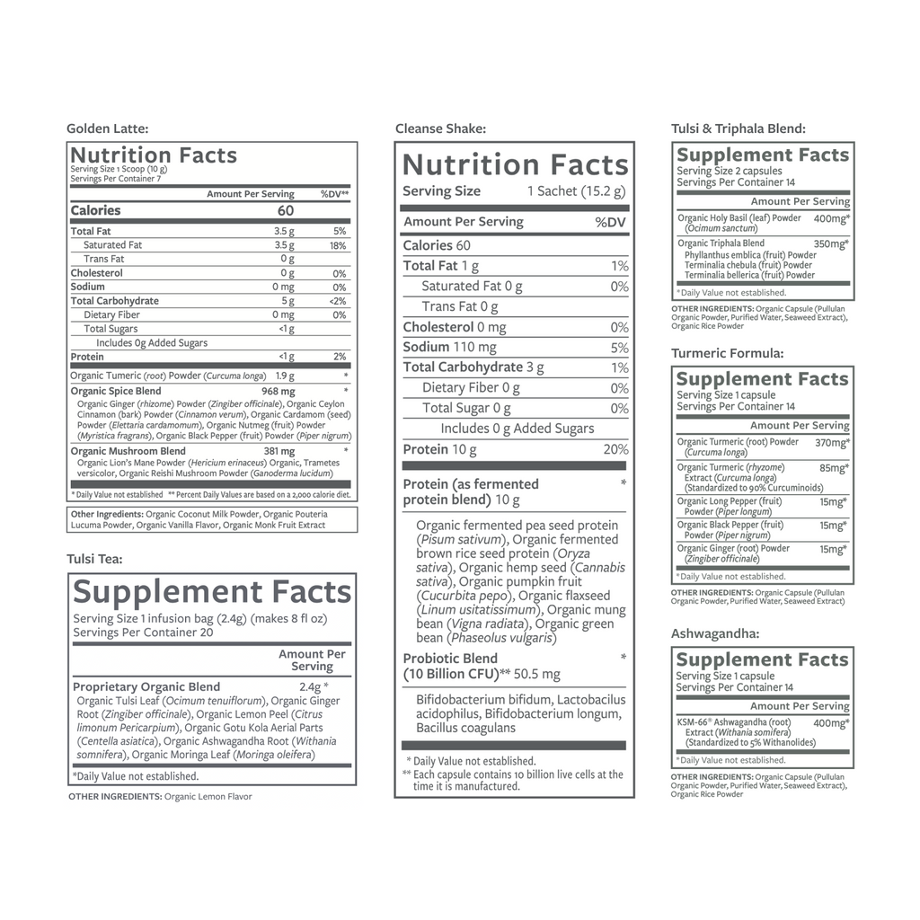 Clean 7 Gut Health Detox
